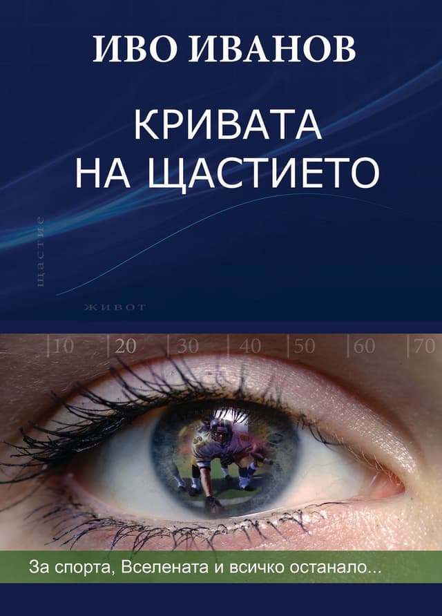 Кривата на щастието